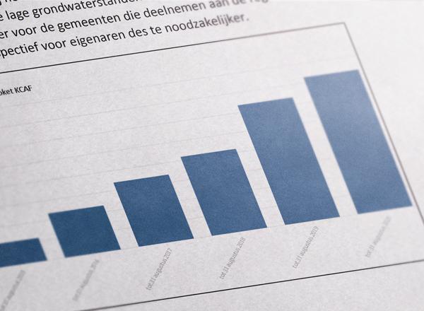 eindrapport_600x440