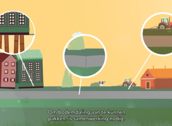 still-uit-animatie-bodemdaling